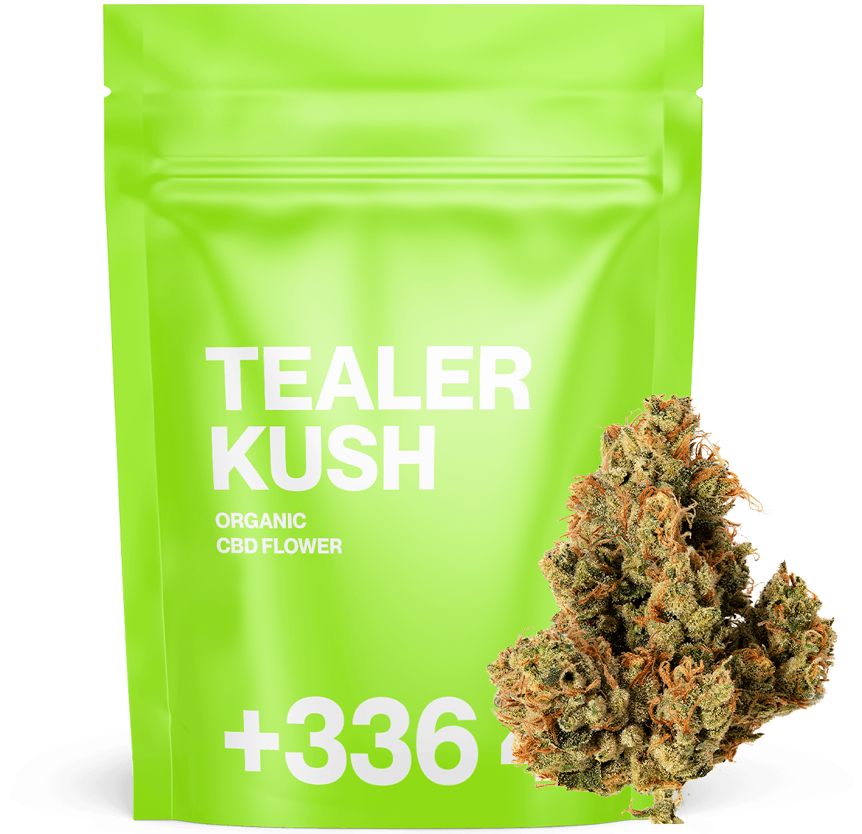 Tealer Kush - Fleur CBD | Tealerlab