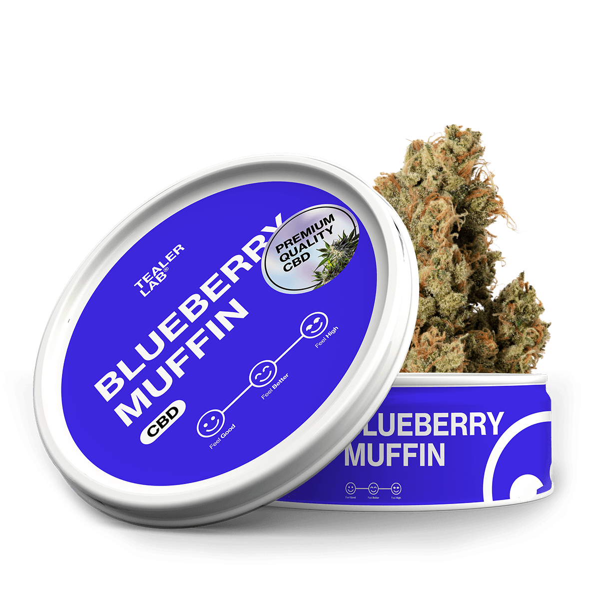 Blueberry Muffin - CaliLab